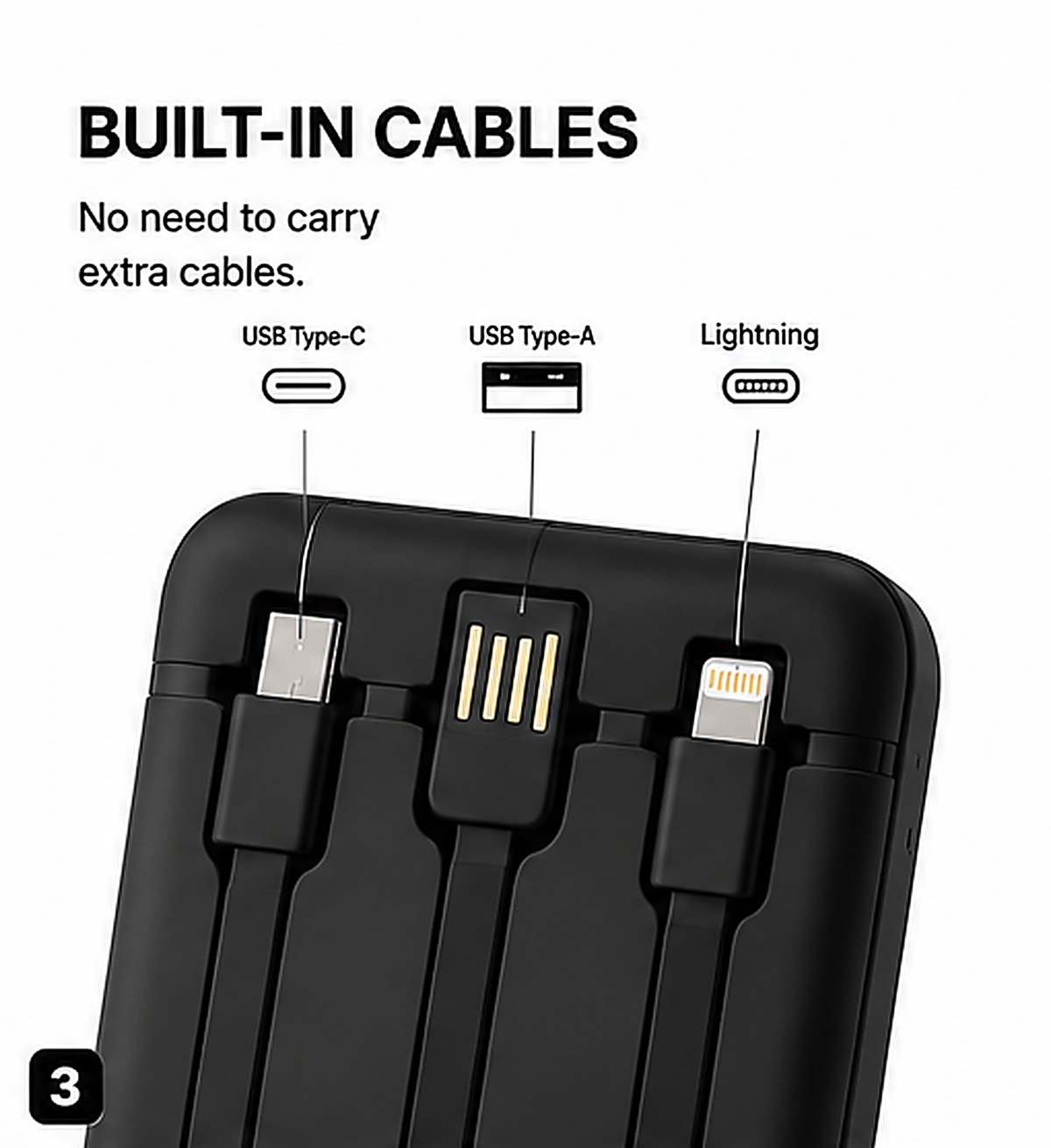 Zoltify PowerCore 10K™