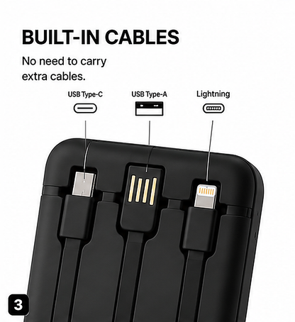 Zoltify PowerCore 10K™
