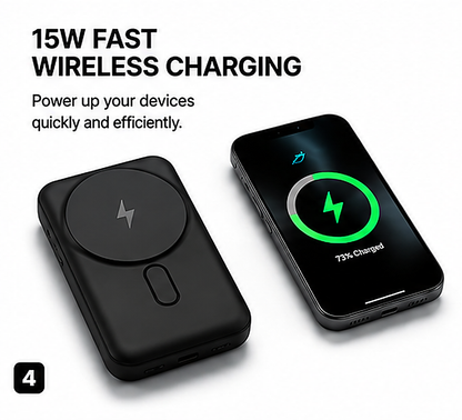 Zoltify PowerCore 10K™